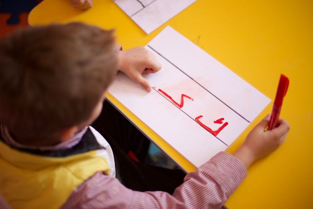 Arabic Alphabet Flashcards
